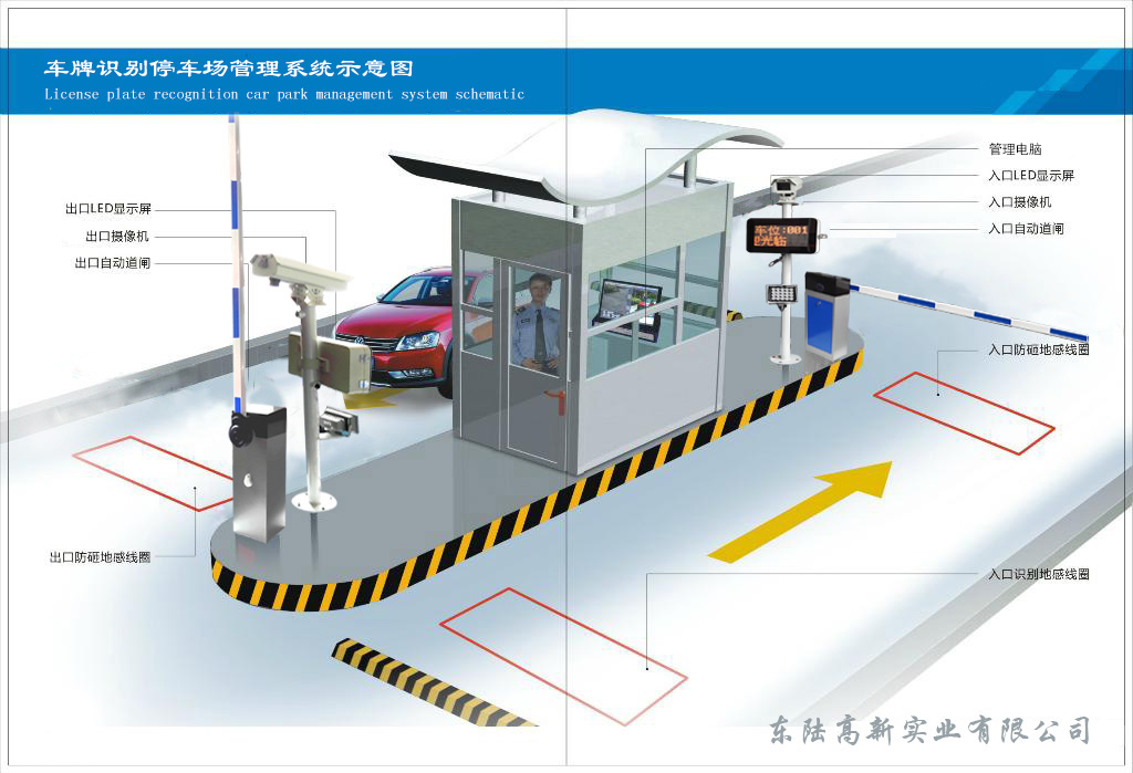 车牌识别管理系统